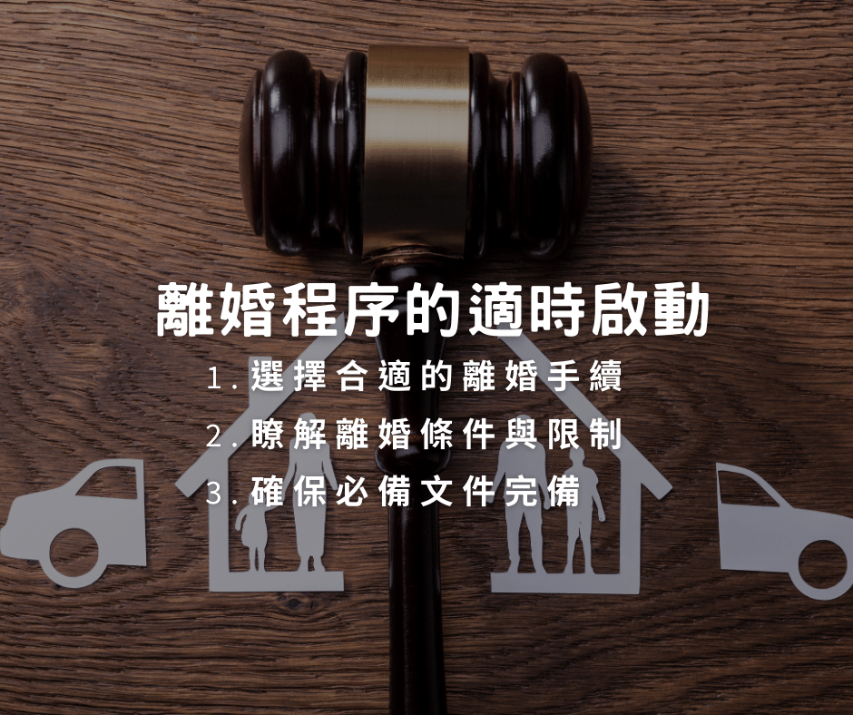 如何聲請民事訴訟離婚？離婚程序流程、時間、條件一篇看！